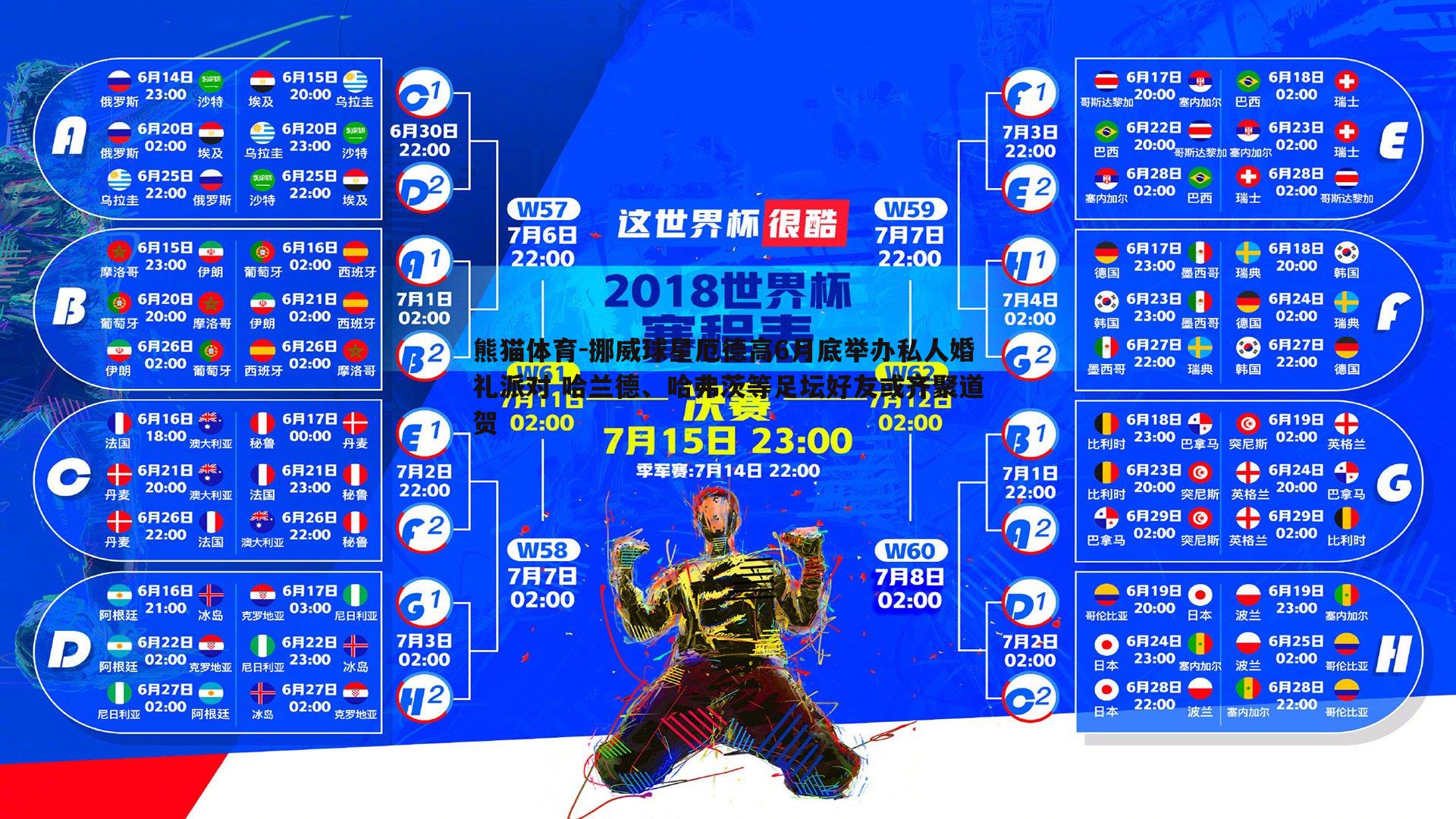 挪威球星厄德高6月底举办私人婚礼派对 哈兰德、哈弗茨等足坛好友或齐聚道贺