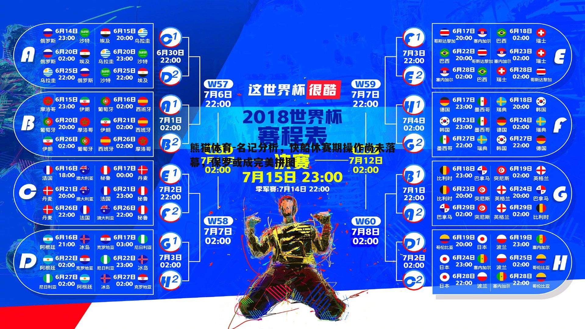 名记分析，快船休赛期操作尚未落幕，保罗或成完美拼图